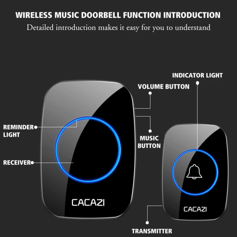 Globetrek° WirelessDoorbell: Smart Enkel Installasjon Trådløs Dørklokke