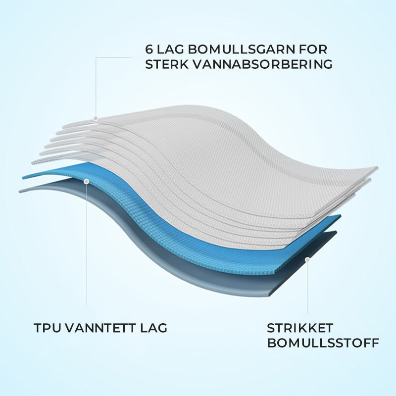 Treningstruse for babypotte