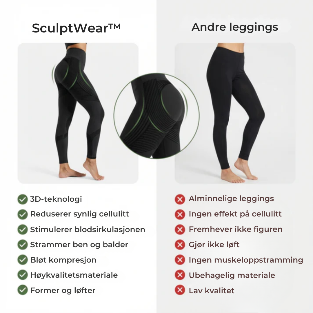 SculptWear™ | Leggings, der aktivt bekæmper cellulite