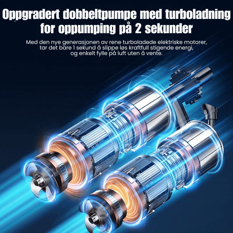 OmniPump™ Pro: 4 - i - 1 bærbar luftkompressor og nødverktøy - NordHjem