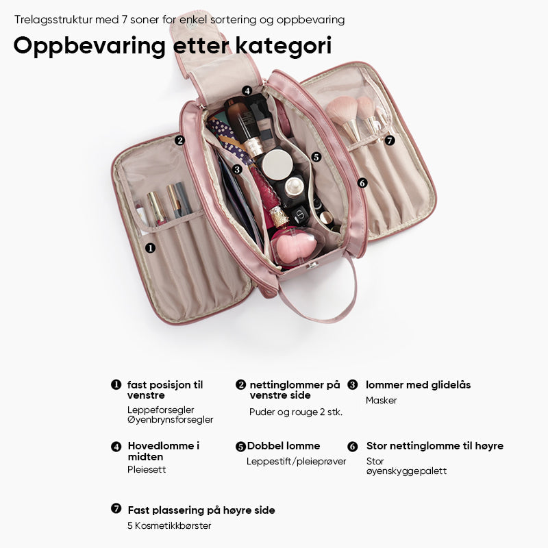 Kosmetikkveske med stor kapasitet