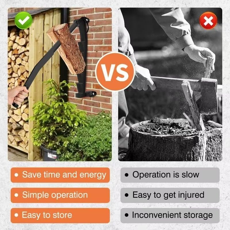 WoodChopper - Vegg Montert Tre Splitter