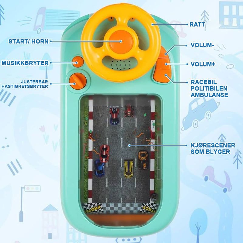 Pedagogisk Simulering av Ratt