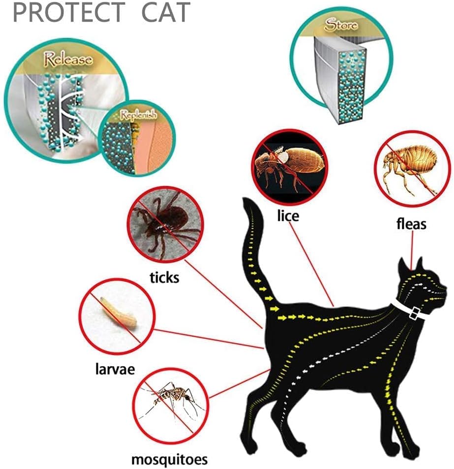 DogCatFri™ PetCollar 1+1 GRATIS - Justerbar Insektmiddel Hundehalsbånd