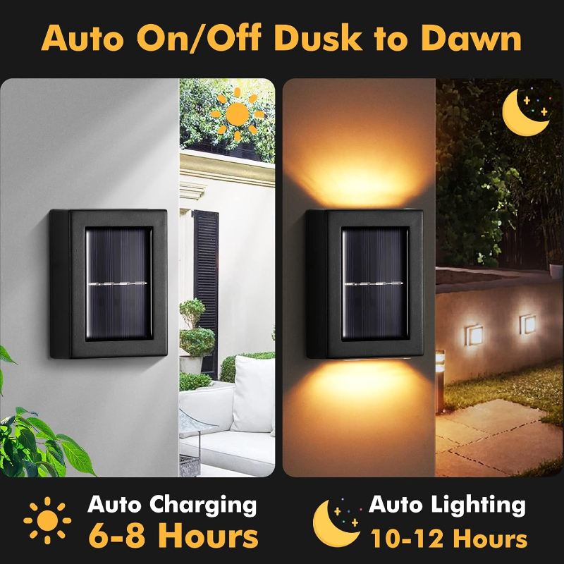 Ledsen™ WallLight: Solar Dobbelt Skygge Vegg Lys