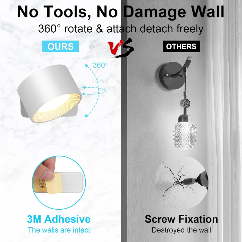 Ledsen™ RotatingLamp 1+1 GRATIS: Roterende Trådløs LED Vegg Lampe