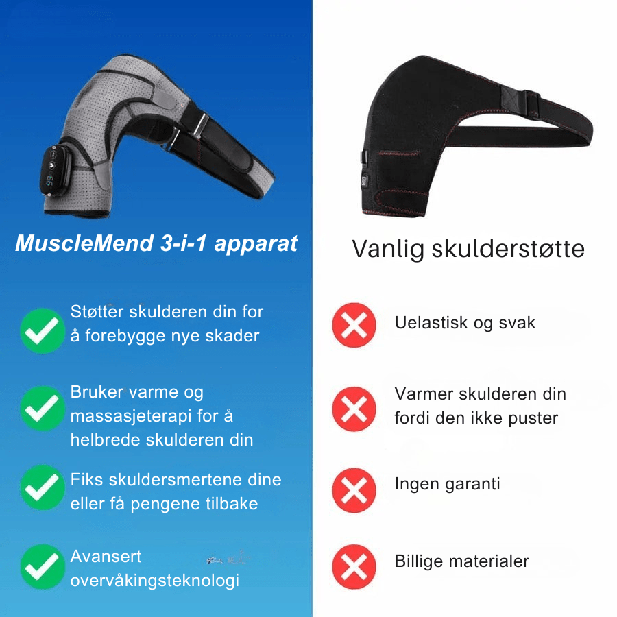 MuscleMend 3 - i - 1 Skulderterapi - NordHjem