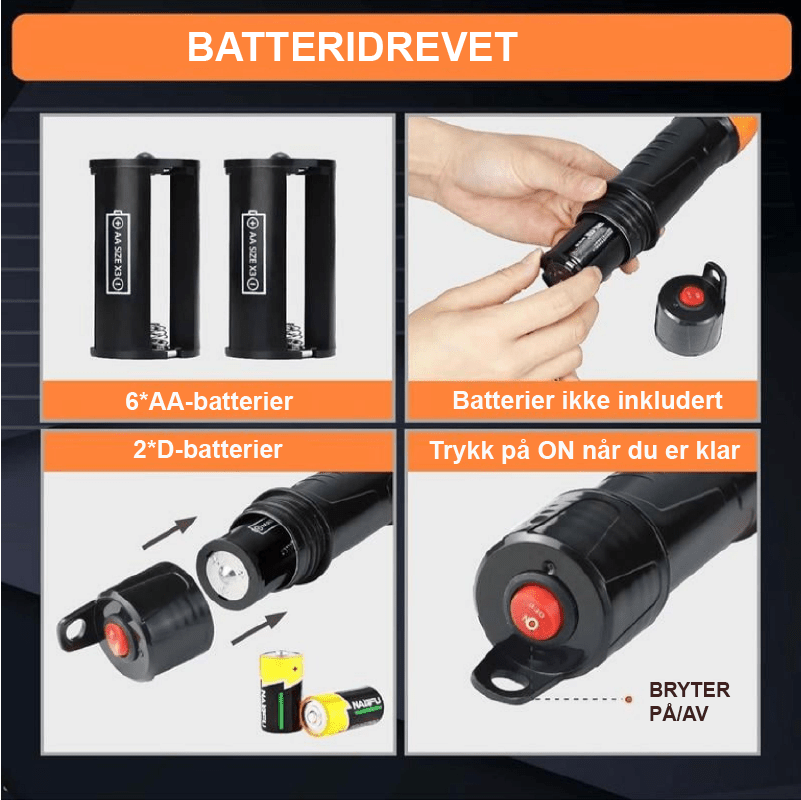 PUMPIX | Batteridrevet Bærbar Pumpe - NordHjem