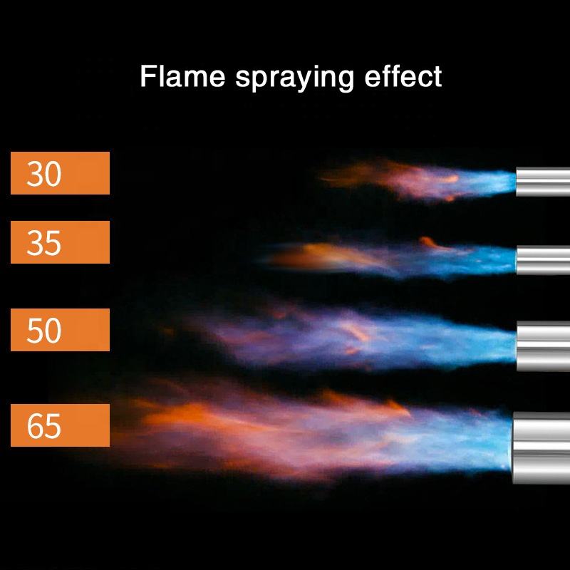 FlameTorch - Høy Varme Flamme Kraftig Brennende Fakkel Enkel Utendørs Bruk