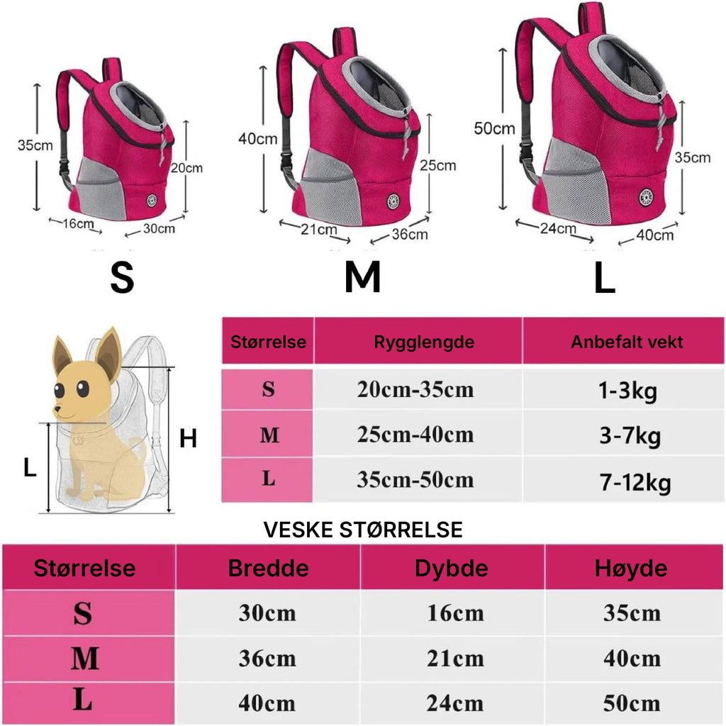 Travelpet™ - NordHjem