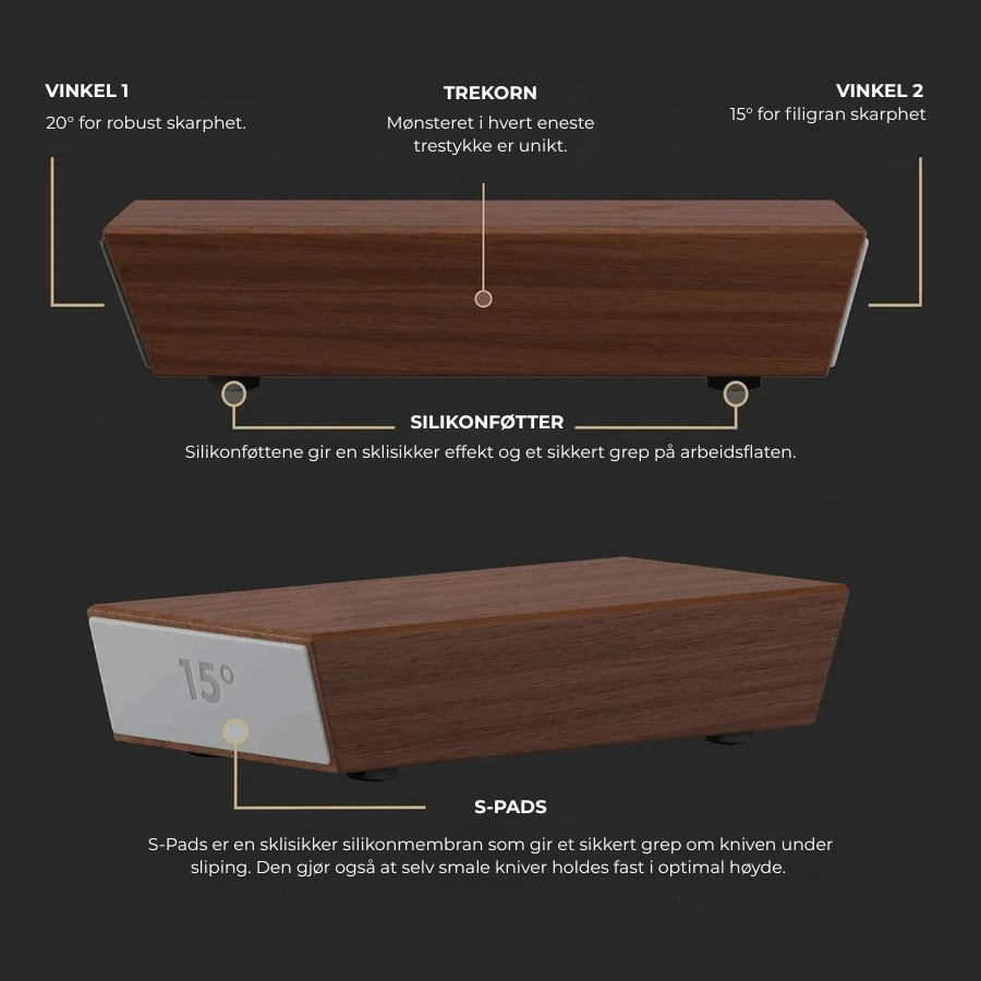 Manuell Knivsliper | 30 Sekunders Rask Slipeverktøy