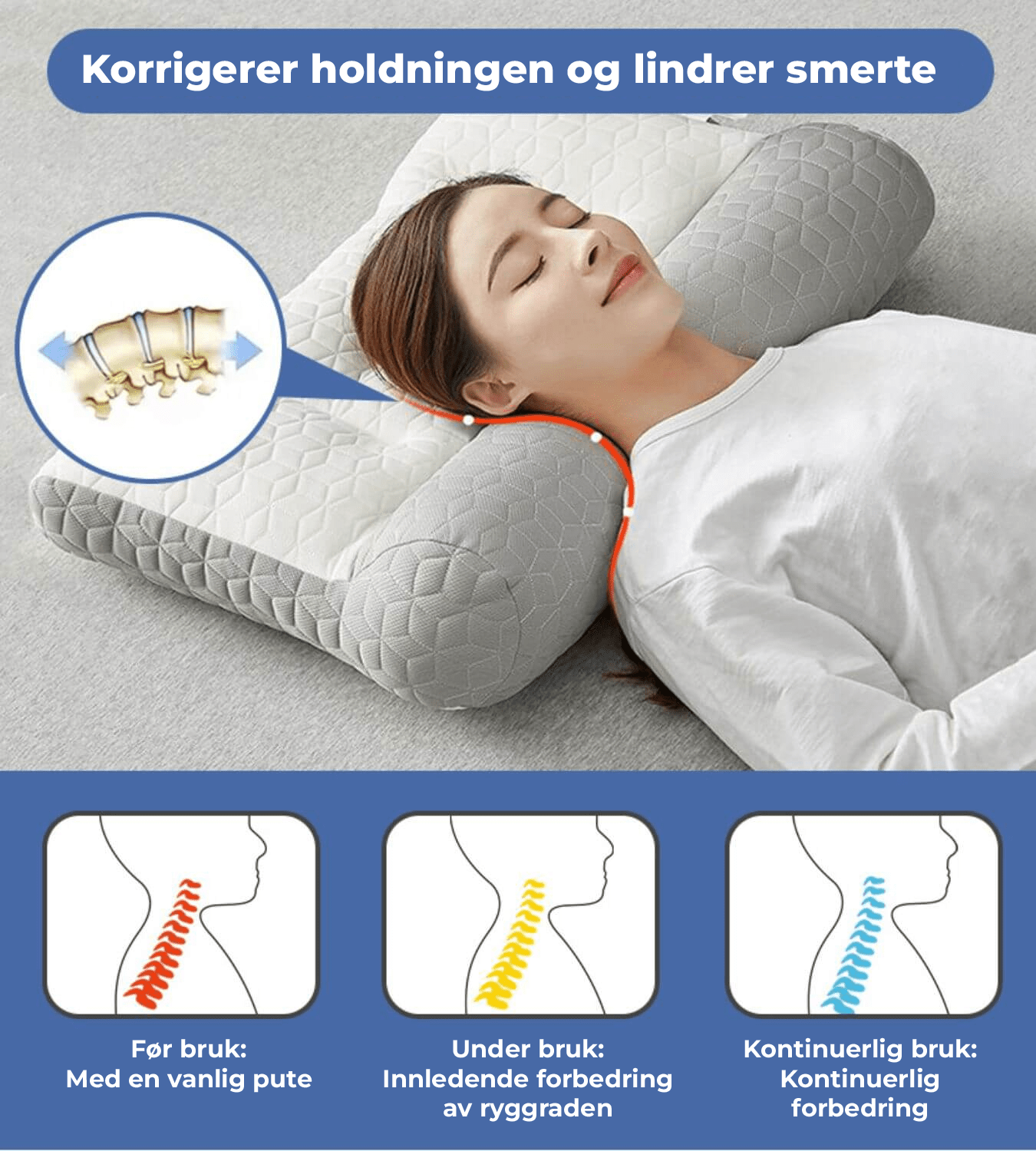 Ortopedisk pute for dyp søvn - NordHjem