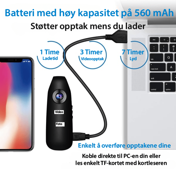 SafeSight 1080P minikamera: Ta opp, beskytt, gjenopplev - NordHjem