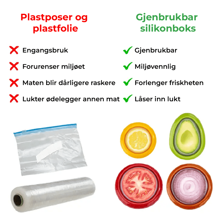 Gjenbrukbar silikonboks - NordHjem