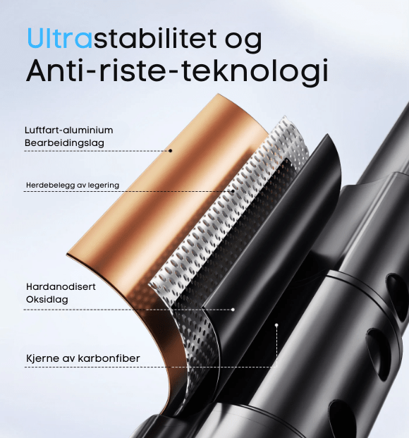 UniStiq™ | Bærbar multifunksjonell selfiestang - NordHjem