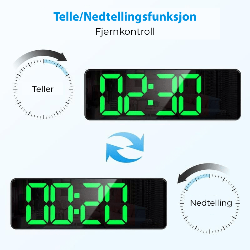 ClearView Smartklokke - NordHjem