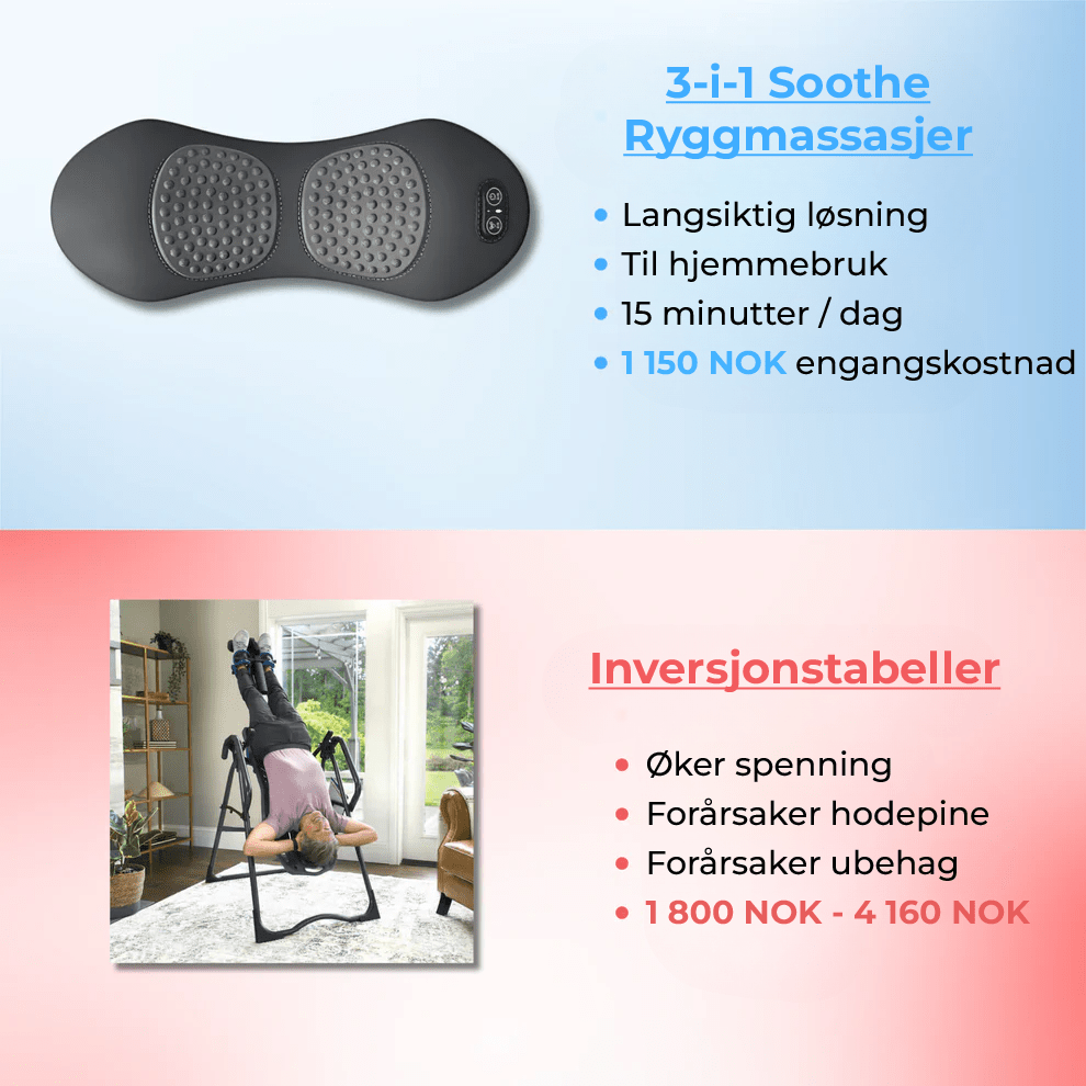 Soothe 3 - i - 1 ryggmassasjer - NordHjem