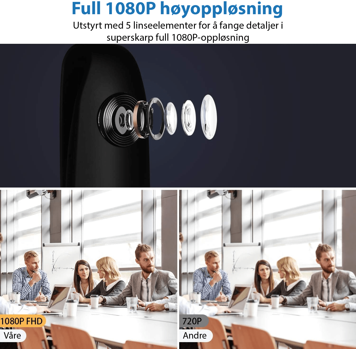 SafeSight 1080P minikamera: Ta opp, beskytt, gjenopplev - NordHjem