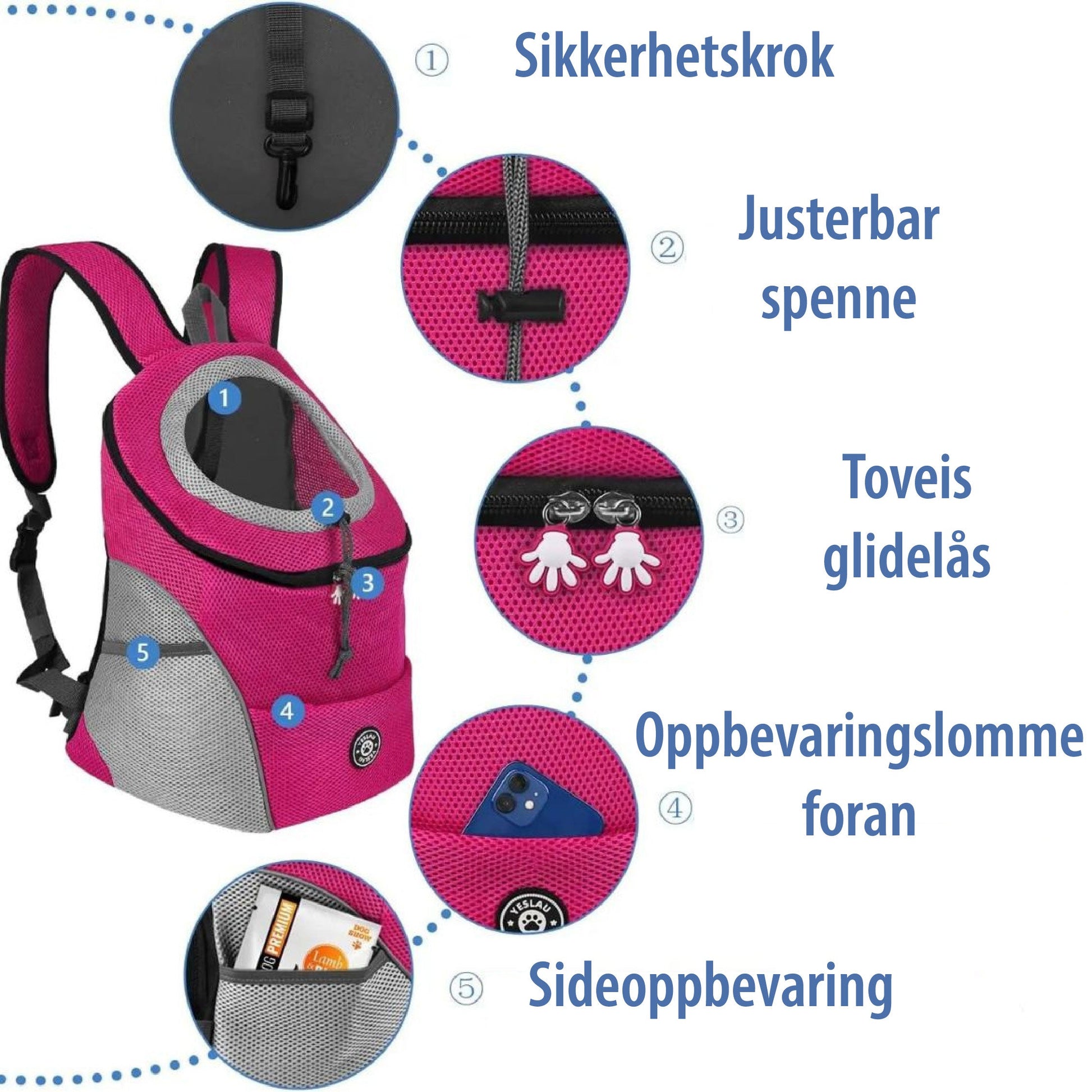 Travelpet™ - NordHjem