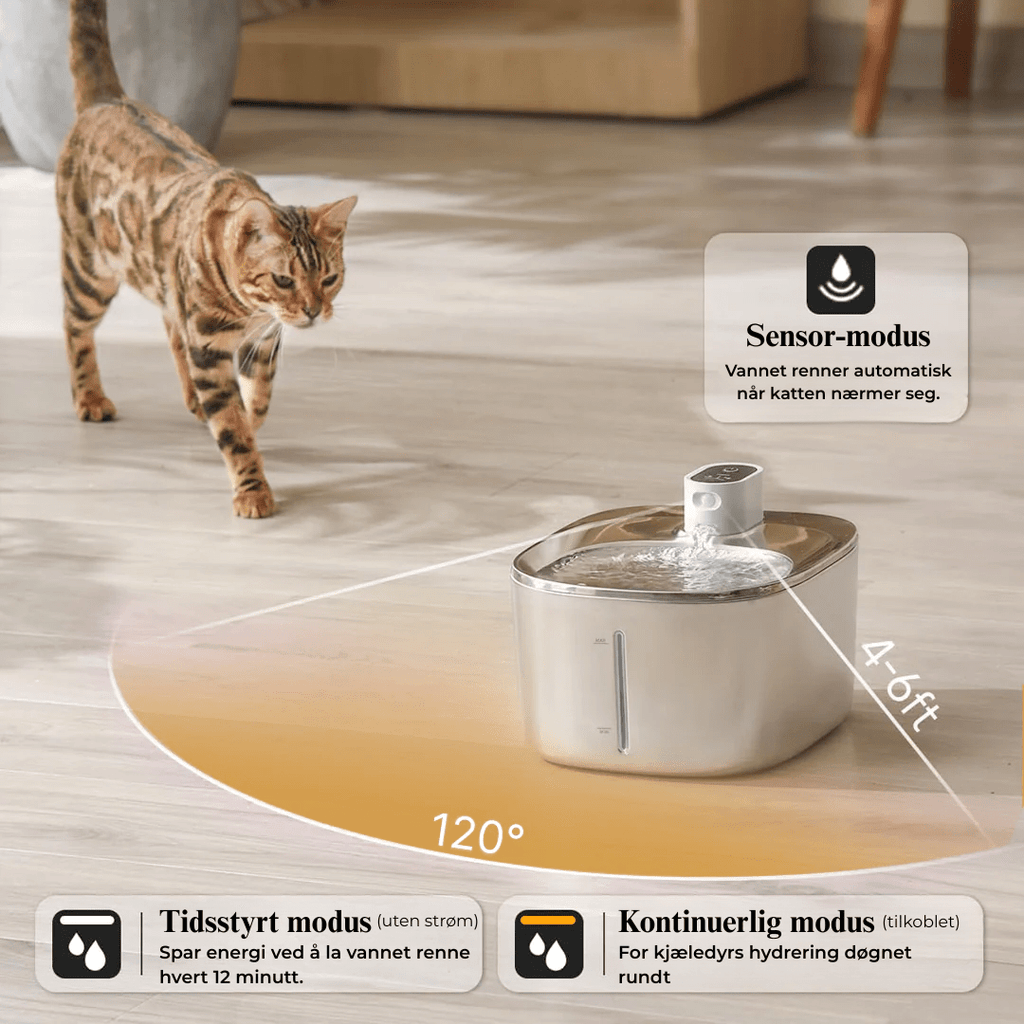 Sipurr™ | Kattfontene - NordHjem