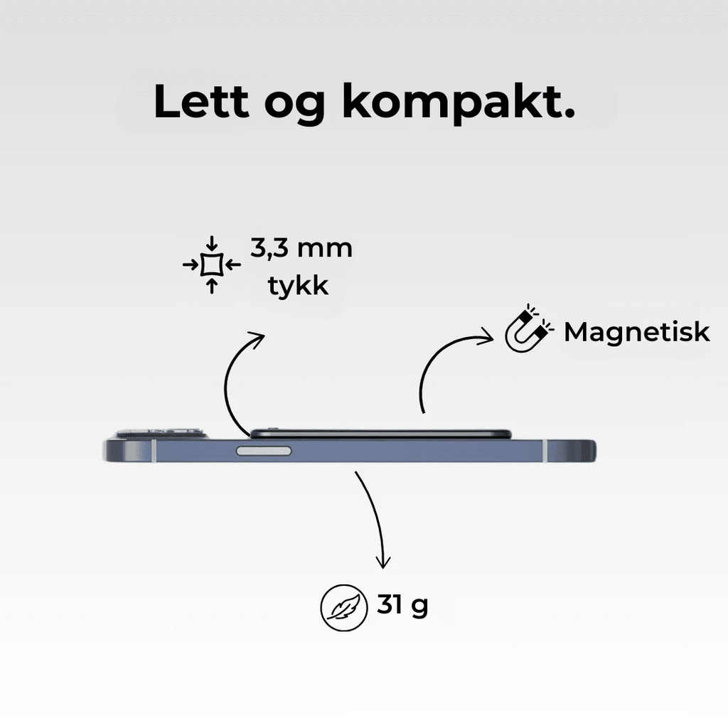 MemoFlow | AI - notatassistent - NordHjem
