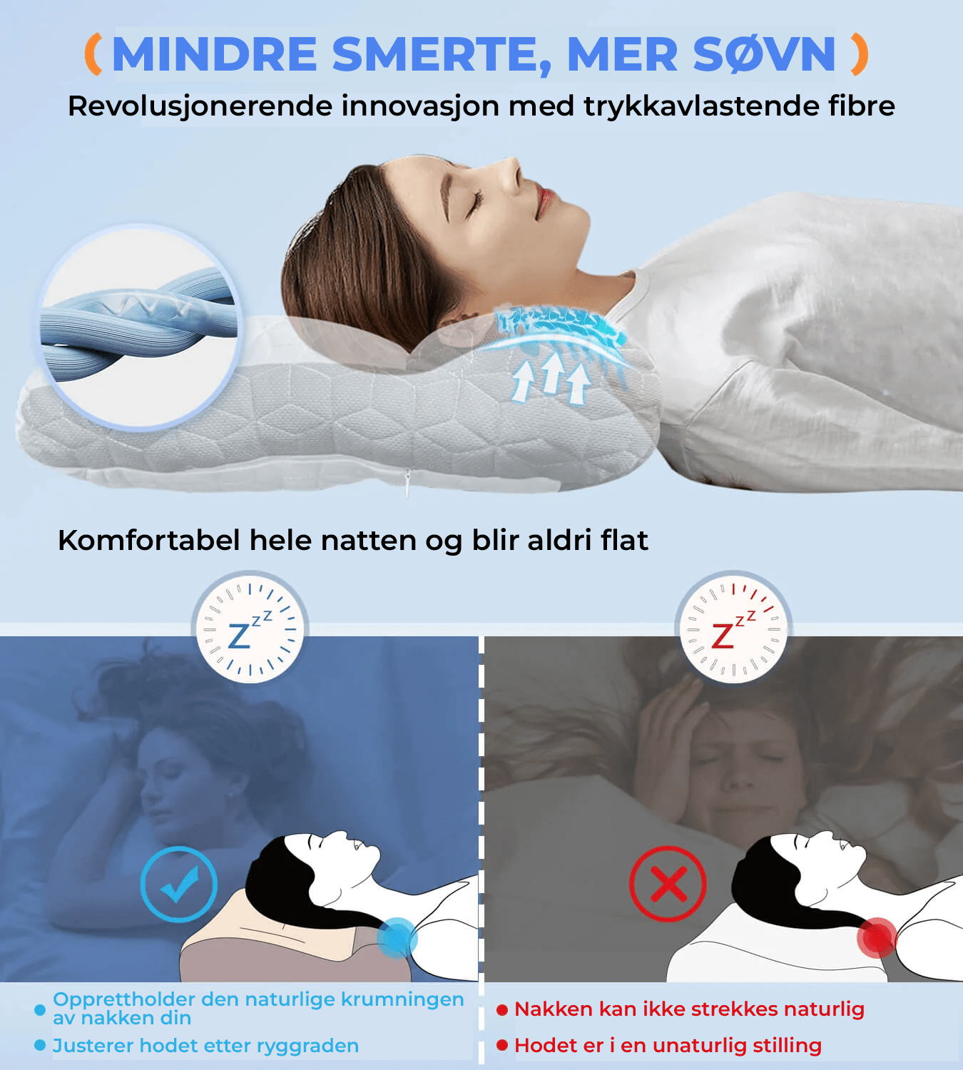 Ortopedisk pute for dyp søvn - NordHjem