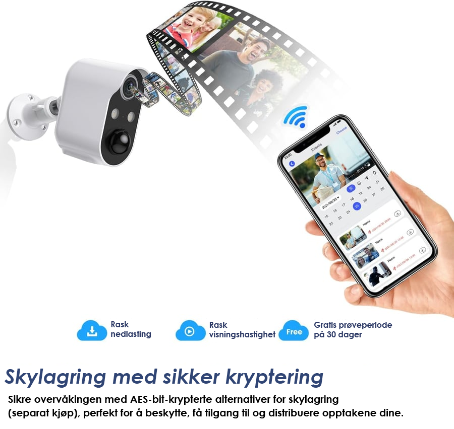 1080P trådløst sikkerhetskamera