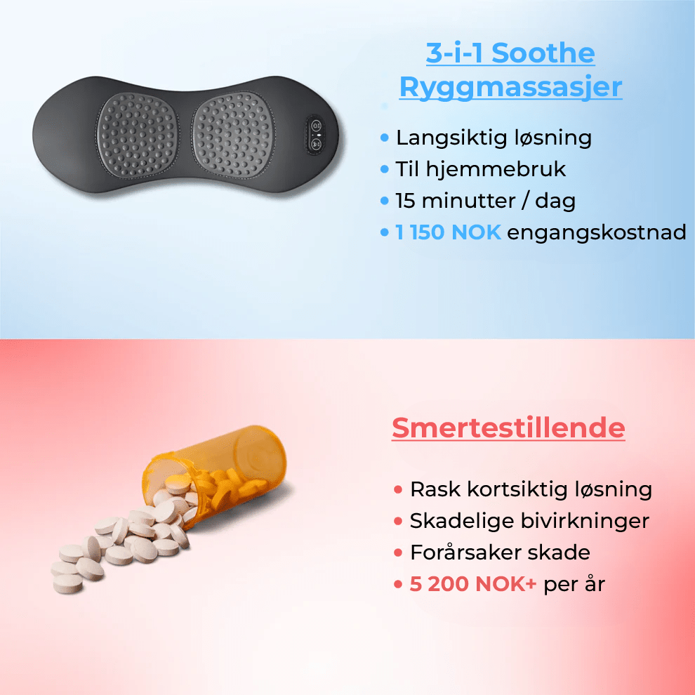 Soothe 3 - i - 1 ryggmassasjer - NordHjem
