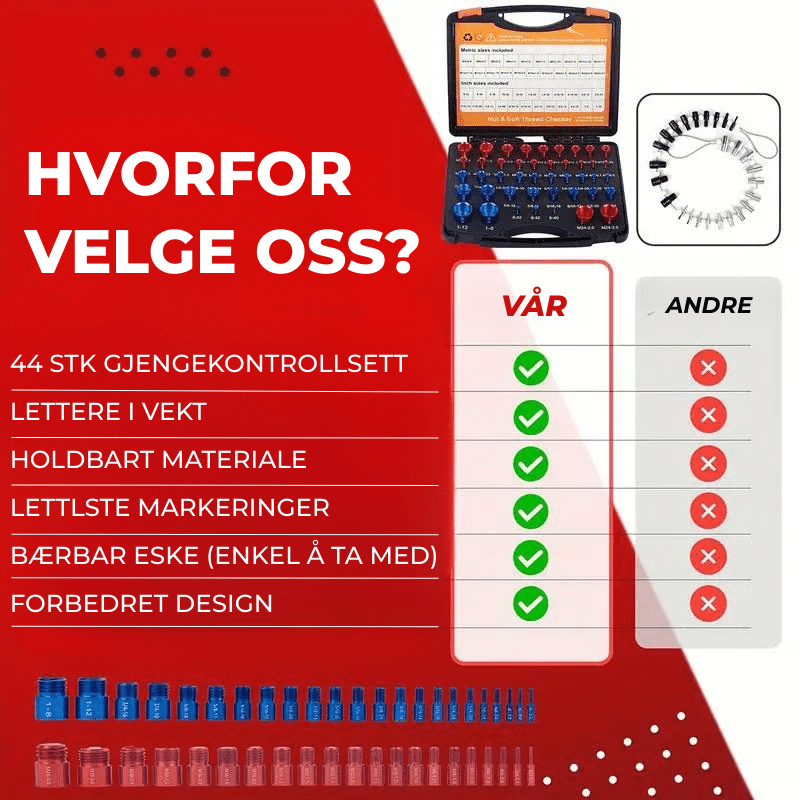 BoltGauge X44 – 44 - delt Universalt Gjengekontrollsett (Metrisk og SAE) - NordHjem