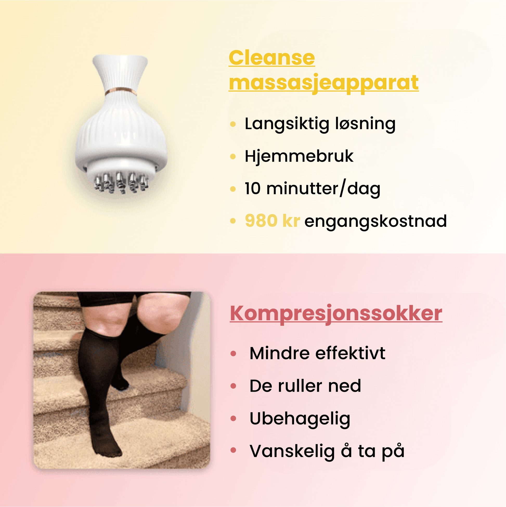 #4-in-1 Cleanse Massasjeapparat