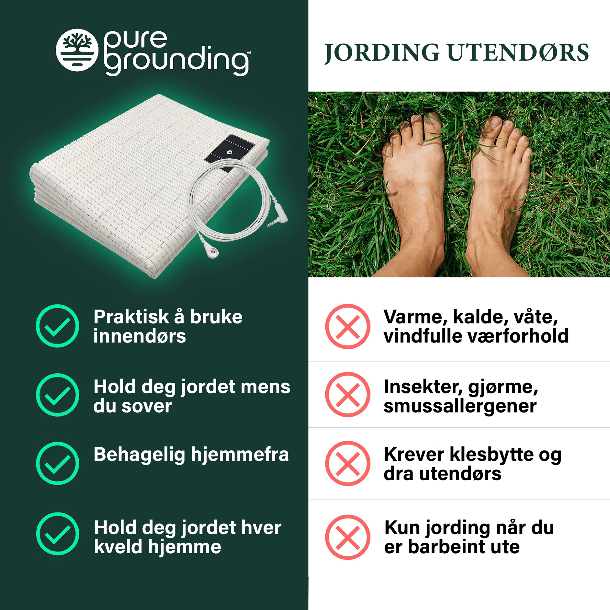 PureGrounding® Sengeteppe - NordHjem