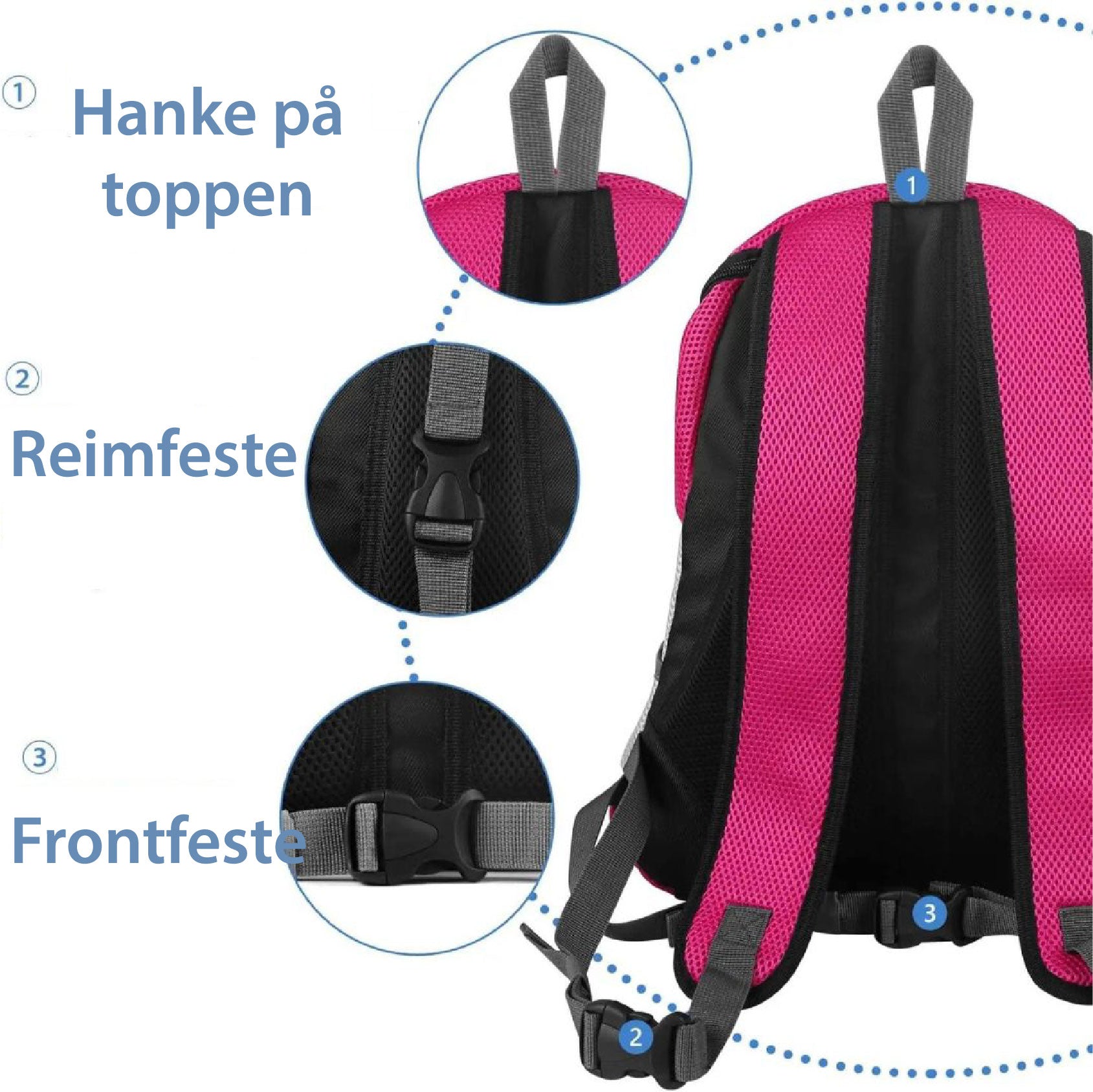Travelpet™ - NordHjem