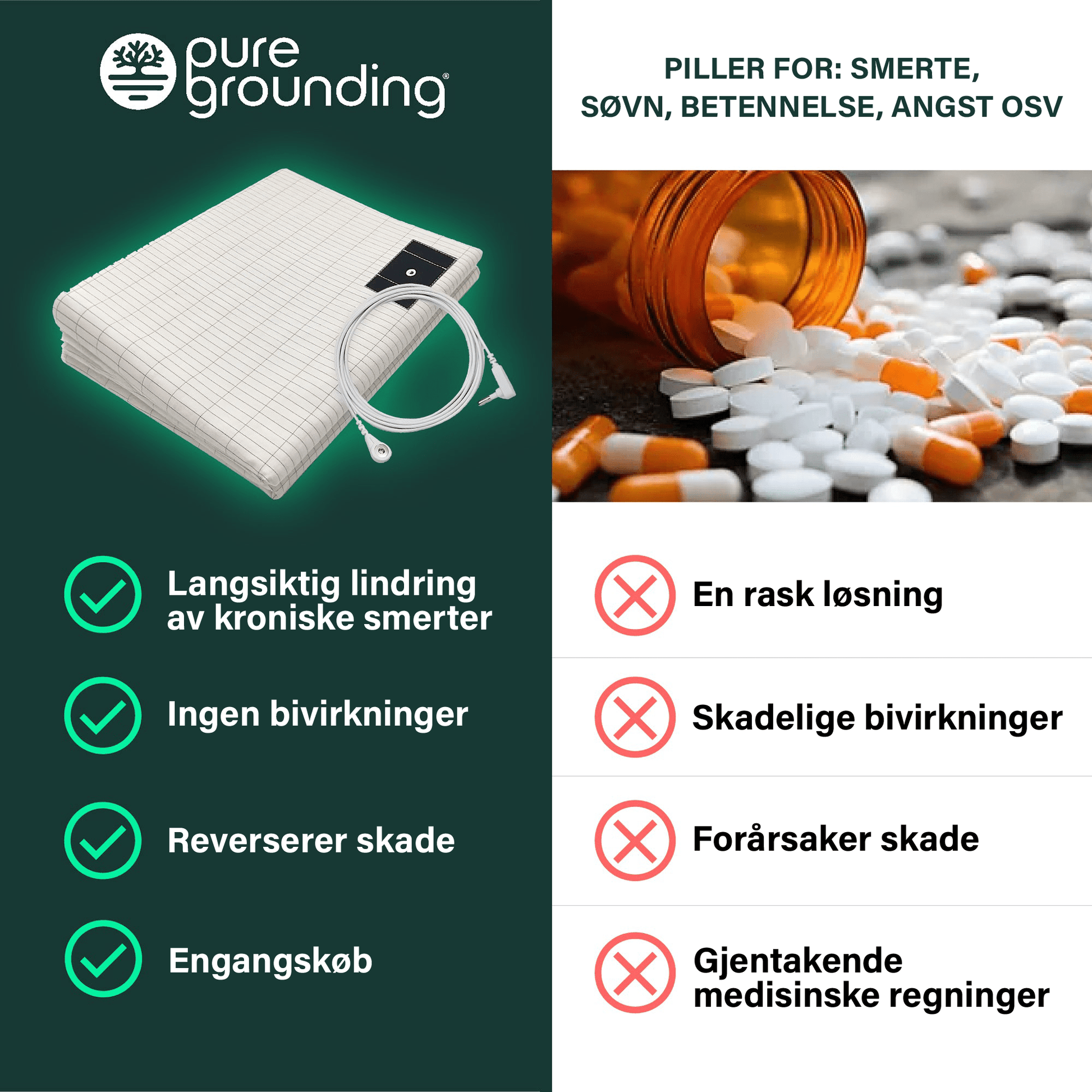 PureGrounding® Sengeteppe - NordHjem