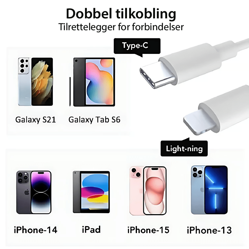 Ultra - rask SD/TF/USB - C - kortleser - høyhastighets dataoverføring - NordHjem
