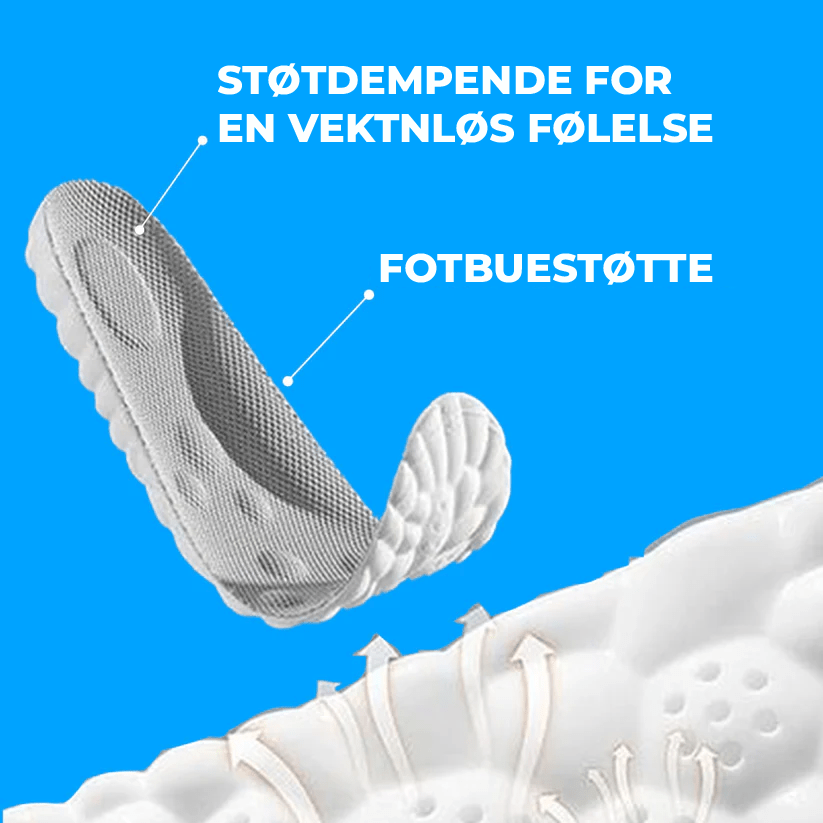 CloudStride Innleggssåler - NordHjem