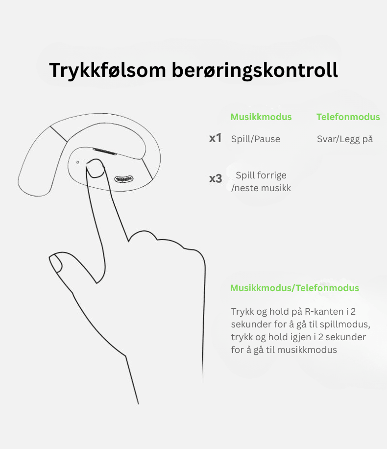 ClearTalk Pro – Trådløse Bluetooth - ørepropper - NordHjem
