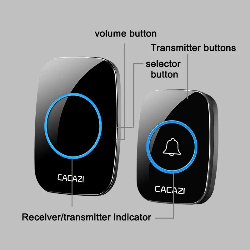 Globetrek° WirelessDoorbell: Smart Enkel Installasjon Trådløs Dørklokke