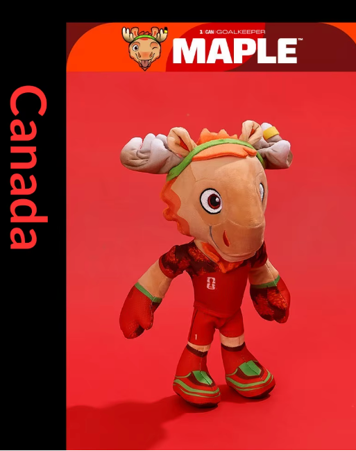 Fotball Supporterprodukt - Doll