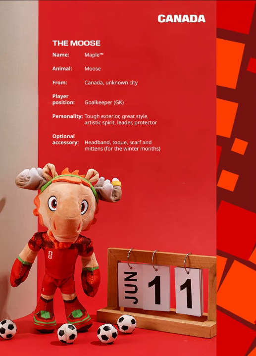 Fotball Supporterprodukt - Doll