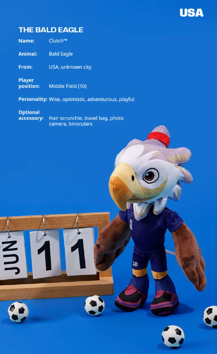 Fotball Supporterprodukt - Doll